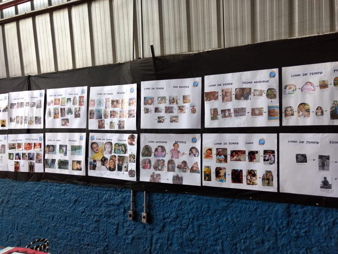 De fevereiro a setembro, alunos, professores, auxiliares, familiares...Todos estiveram envolvidos na elaboração do projeto “Tempo, formas, cores e sensações”. A exposição em 14/09 foi um enorme sucesso graças à dedicação e empenho de todos envolvidos. Rec