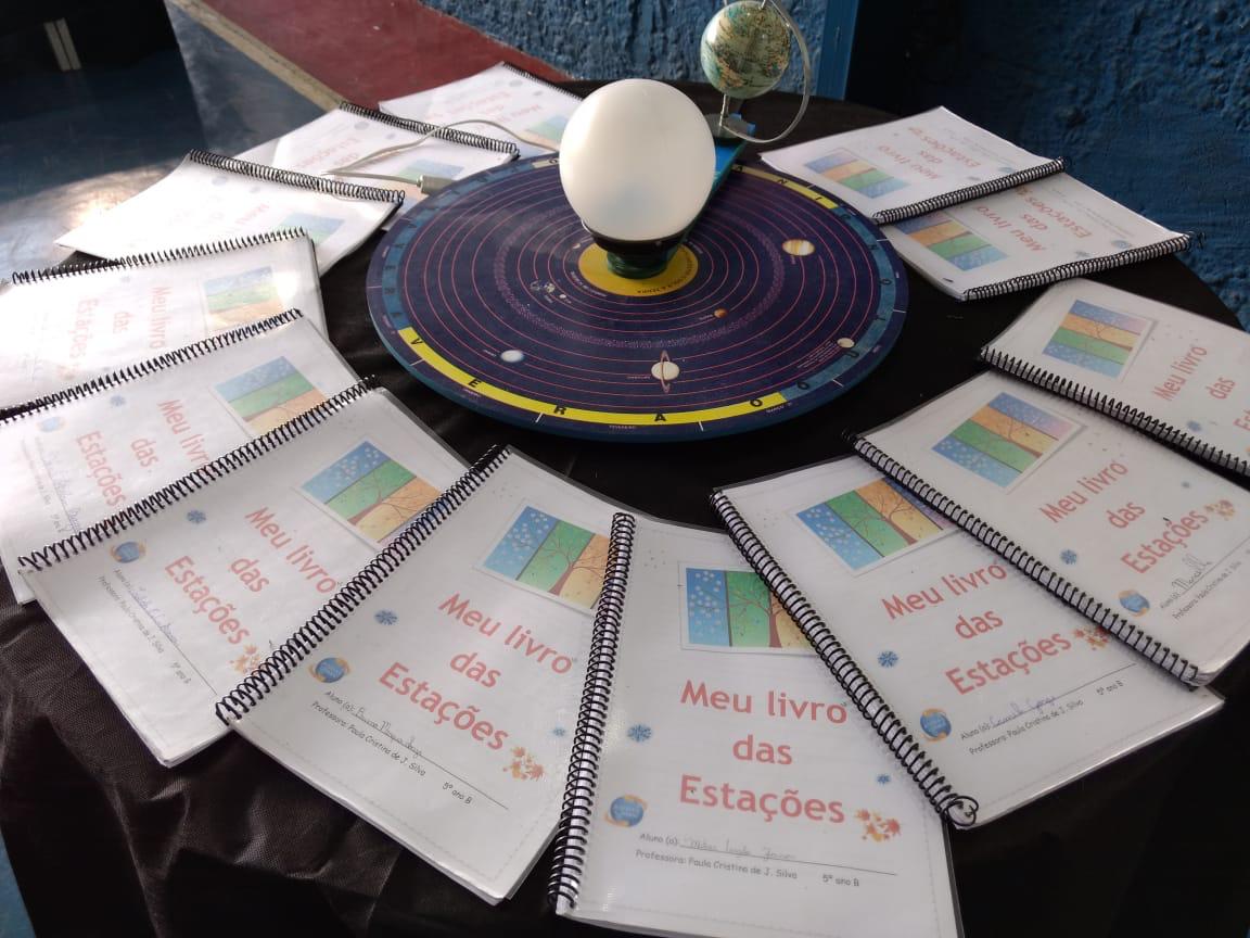 De fevereiro a setembro, alunos, professores, auxiliares, familiares...Todos estiveram envolvidos na elaboração do projeto “Tempo, formas, cores e sensações”. A exposição em 14/09 foi um enorme sucesso graças à dedicação e empenho de todos envolvidos. Rec