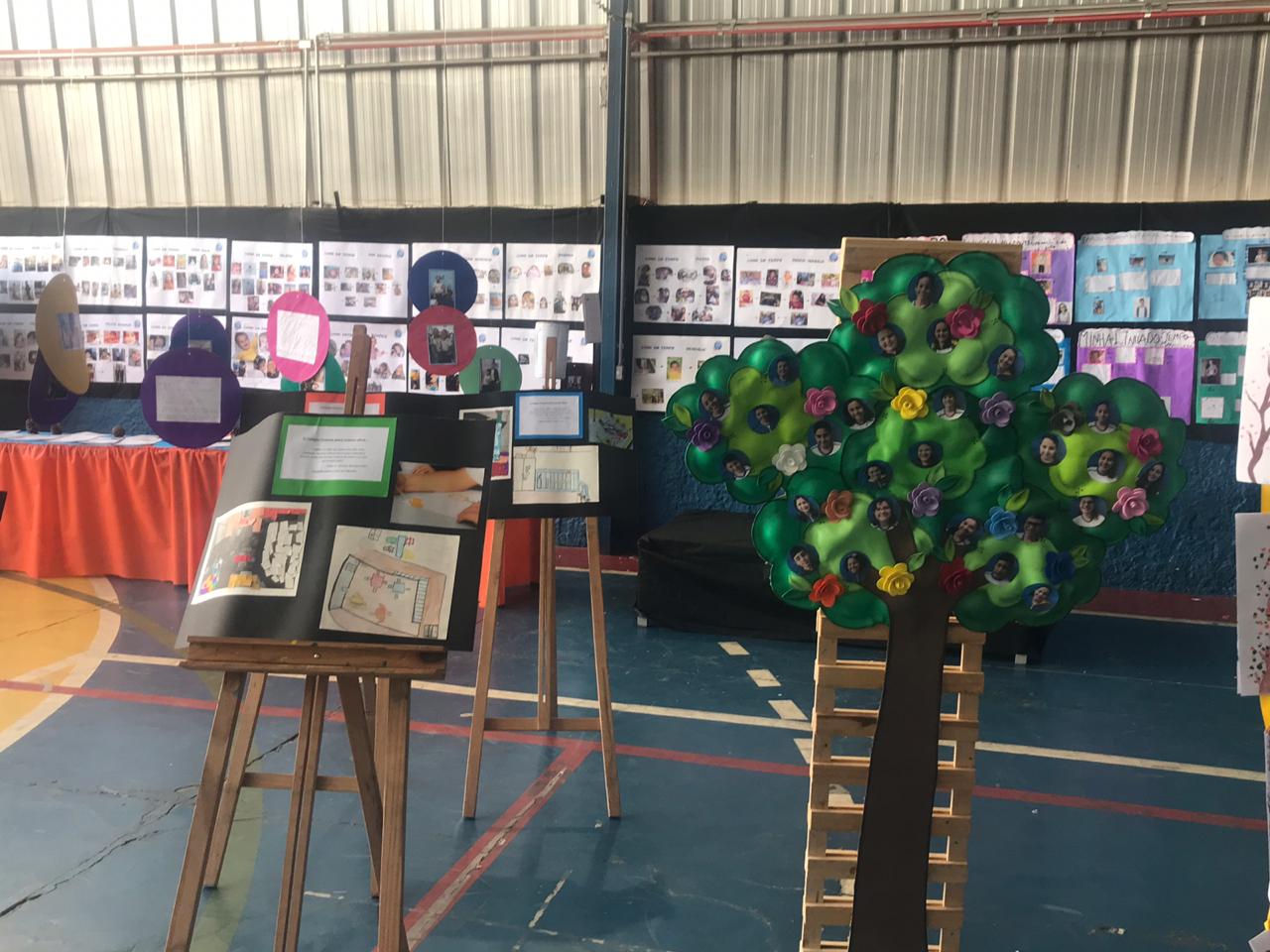 De fevereiro a setembro, alunos, professores, auxiliares, familiares...Todos estiveram envolvidos na elaboração do projeto “Tempo, formas, cores e sensações”. A exposição em 14/09 foi um enorme sucesso graças à dedicação e empenho de todos envolvidos. Rec