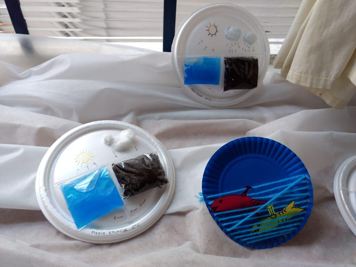 De fevereiro a setembro, alunos, professores, auxiliares, familiares...Todos estiveram envolvidos na elaboração do projeto “Tempo, formas, cores e sensações”. A exposição em 14/09 foi um enorme sucesso graças à dedicação e empenho de todos envolvidos. Rec