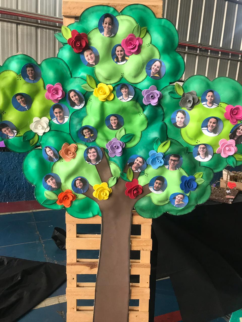 De fevereiro a setembro, alunos, professores, auxiliares, familiares...Todos estiveram envolvidos na elaboração do projeto “Tempo, formas, cores e sensações”. A exposição em 14/09 foi um enorme sucesso graças à dedicação e empenho de todos envolvidos. Rec