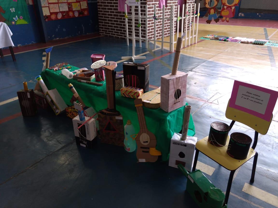 De fevereiro a setembro, alunos, professores, auxiliares, familiares...Todos estiveram envolvidos na elaboração do projeto “Tempo, formas, cores e sensações”. A exposição em 14/09 foi um enorme sucesso graças à dedicação e empenho de todos envolvidos. Rec